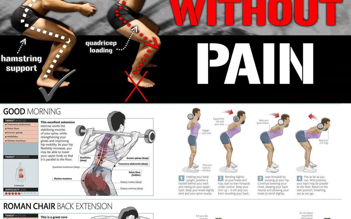 How to do hack squats without hurting your knees?